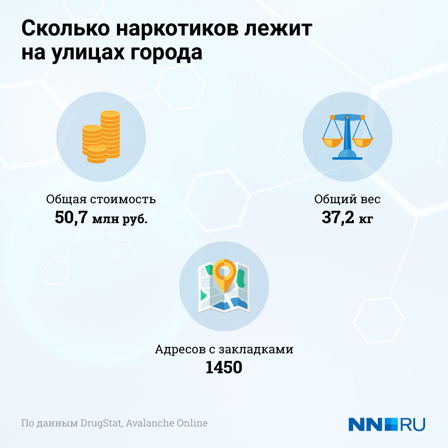 Кракен ссылка fo feng crmp ru